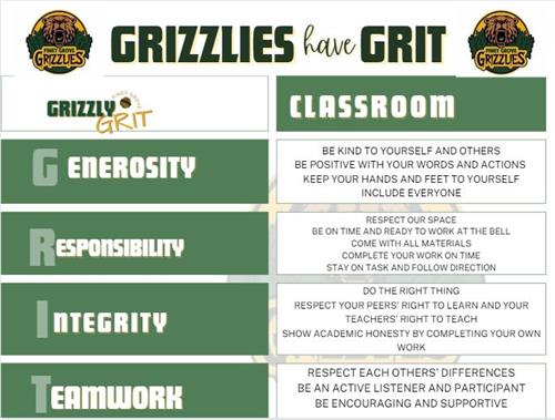 Classroom Matrix